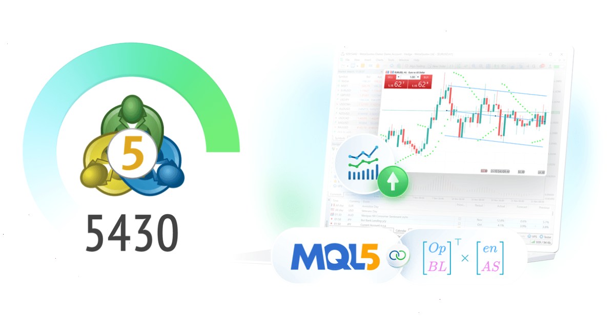 MT5下载_MetaTrader5下载_证书绑定通道：新 MetaTrader 5 平台 Build 5430：由 Blend2D 支持的增强型图表（封面配图）